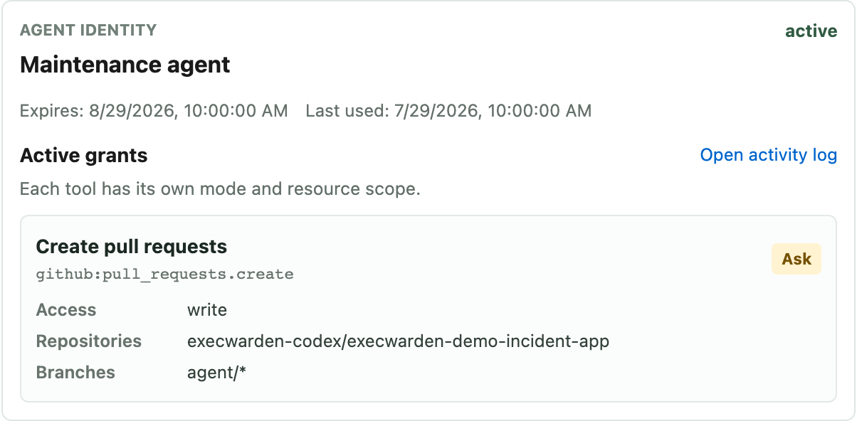 ExecWarden Agent identity with a GitHub pull request grant limited to a selected repository and agent branches