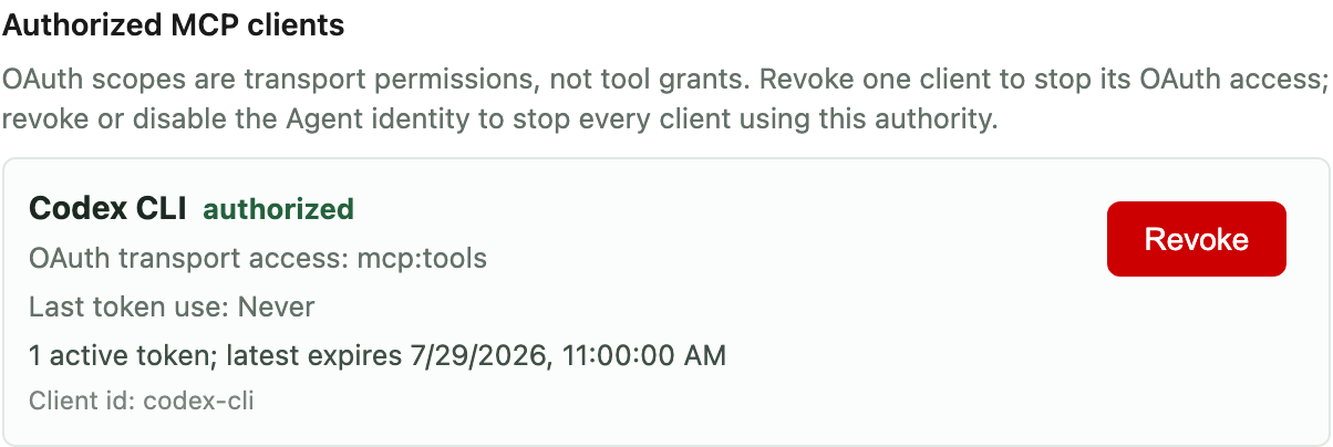 Codex CLI shown with active, separately revocable MCP OAuth authorization